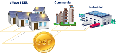 OCT Coin with images (1) 1