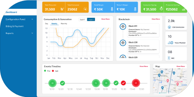 Admin Dashboard 1
